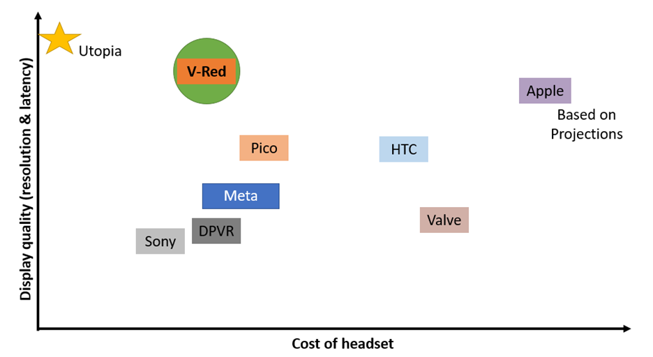 ComparisonGraph.png