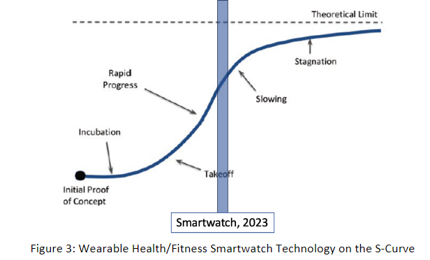 FOM Figure 3.png