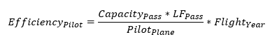 Pilot Efficiency Equation