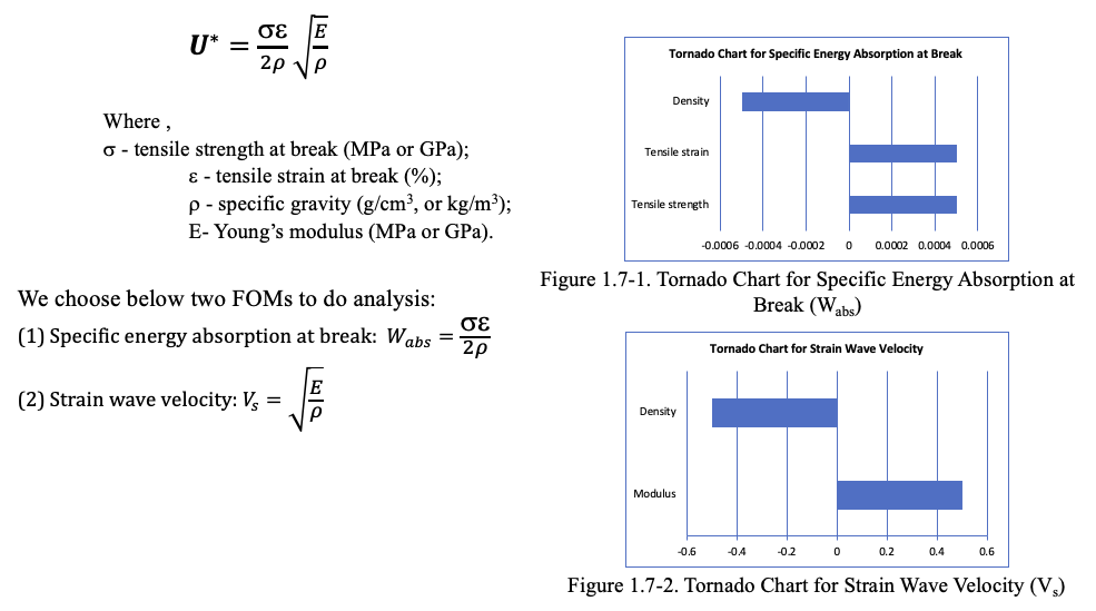 BV Equations.png