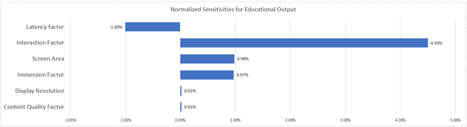 Educational Output.png