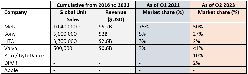 TableMarketshare.png