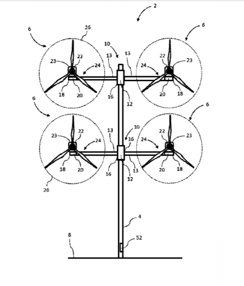 Multi Rotor Concept