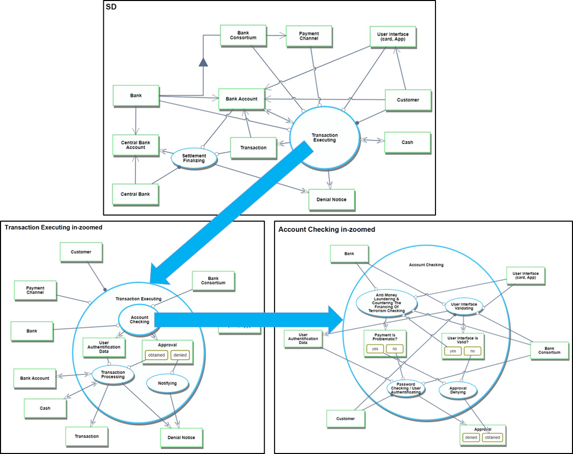 Payment System OPM WH.png