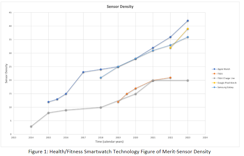 FOM Figure 1.png