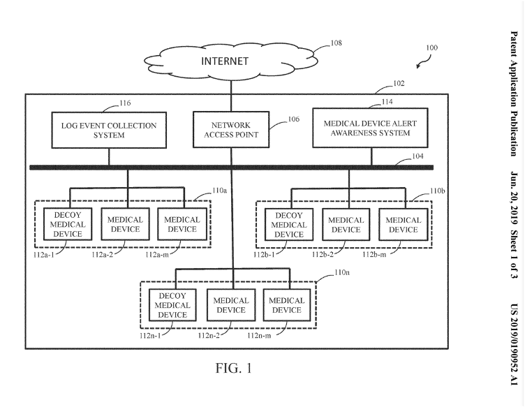 US20190190952A1 Figure 1, Systems and methods for detecting a cyberattack on a device on a computer network