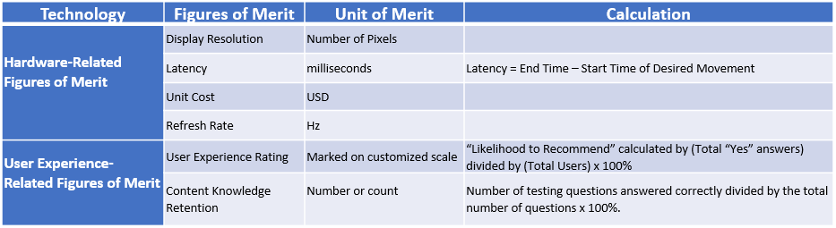 FOM VREducation1.png