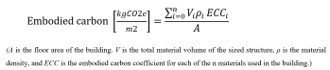 Embodied Carbon Equation.jpg