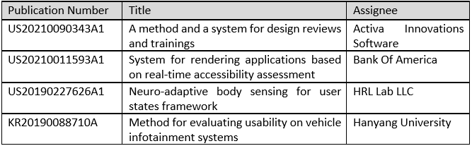 Tablepatent.png