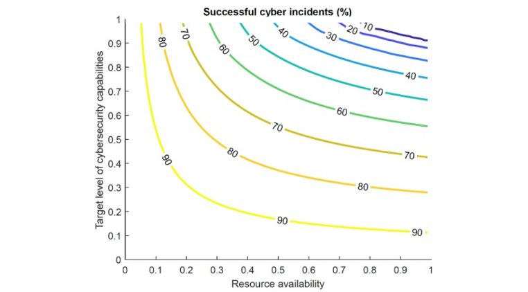 Targetcybersec.png