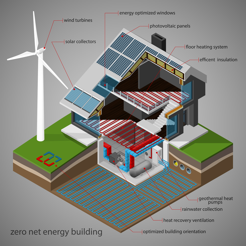 NZEB Diagram.jpeg