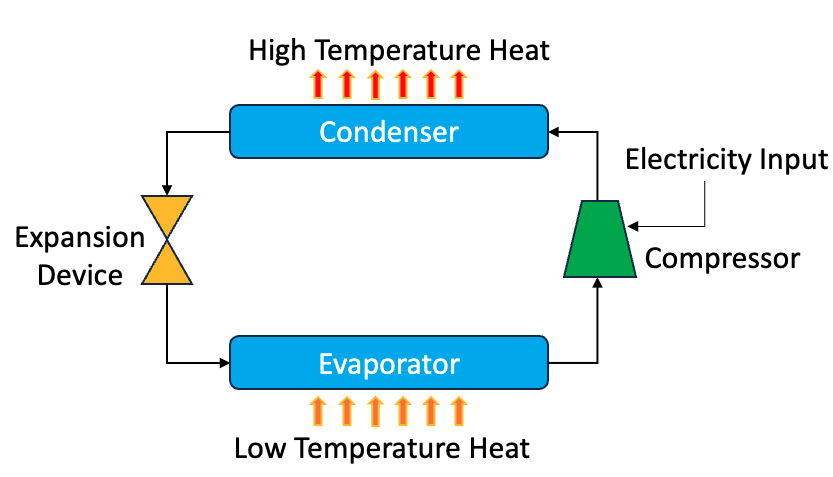 Heatpump ks.png