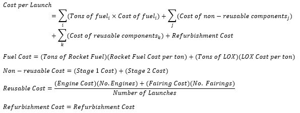 Heilbrun and Horton Rocket Cost Equation