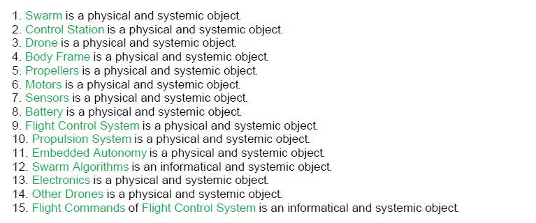 Drone OPM Relations 1.PNG