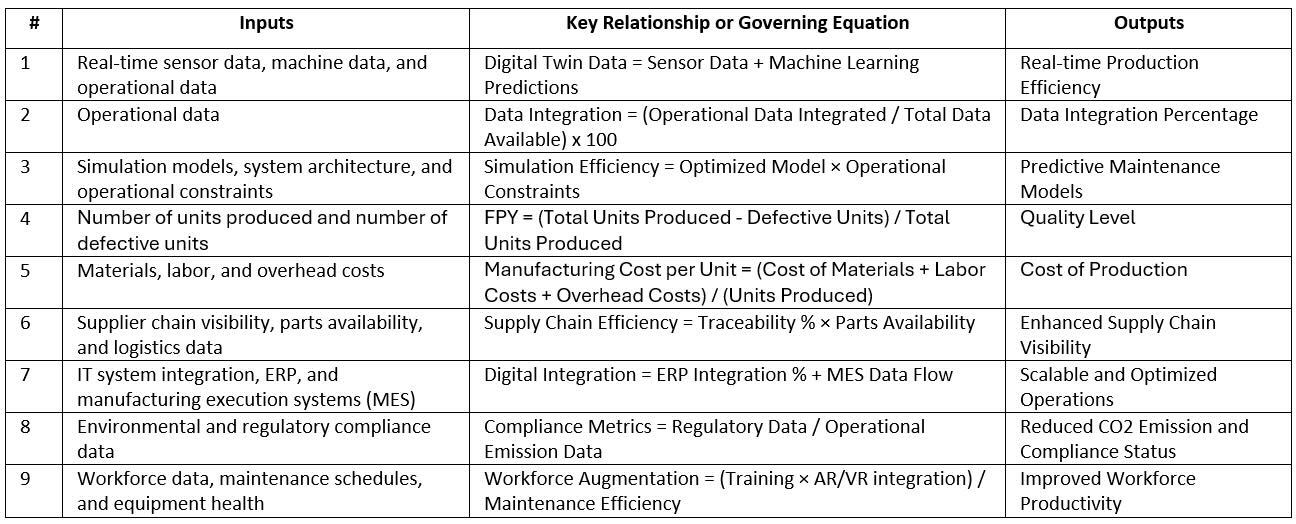 Governing Equations.jpg