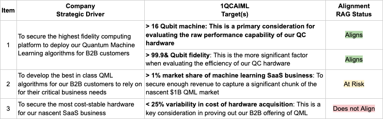 20231107 B2B SaaS Strategy.png