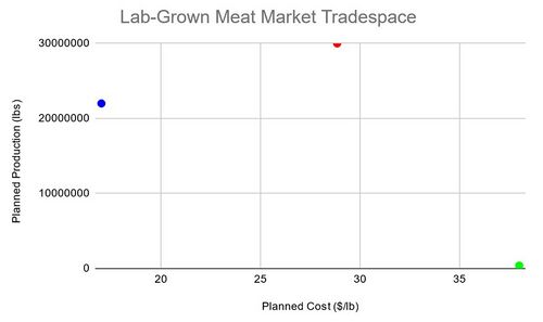 LGM tradespace.jpg