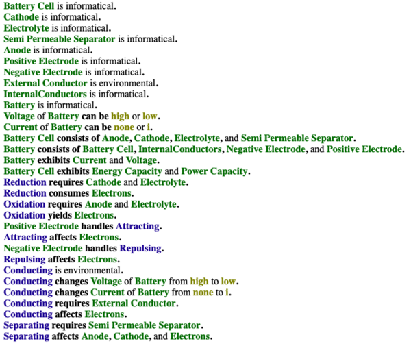 OPL description of a battery