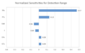 Thumbnail for version as of 01:36, 5 November 2024