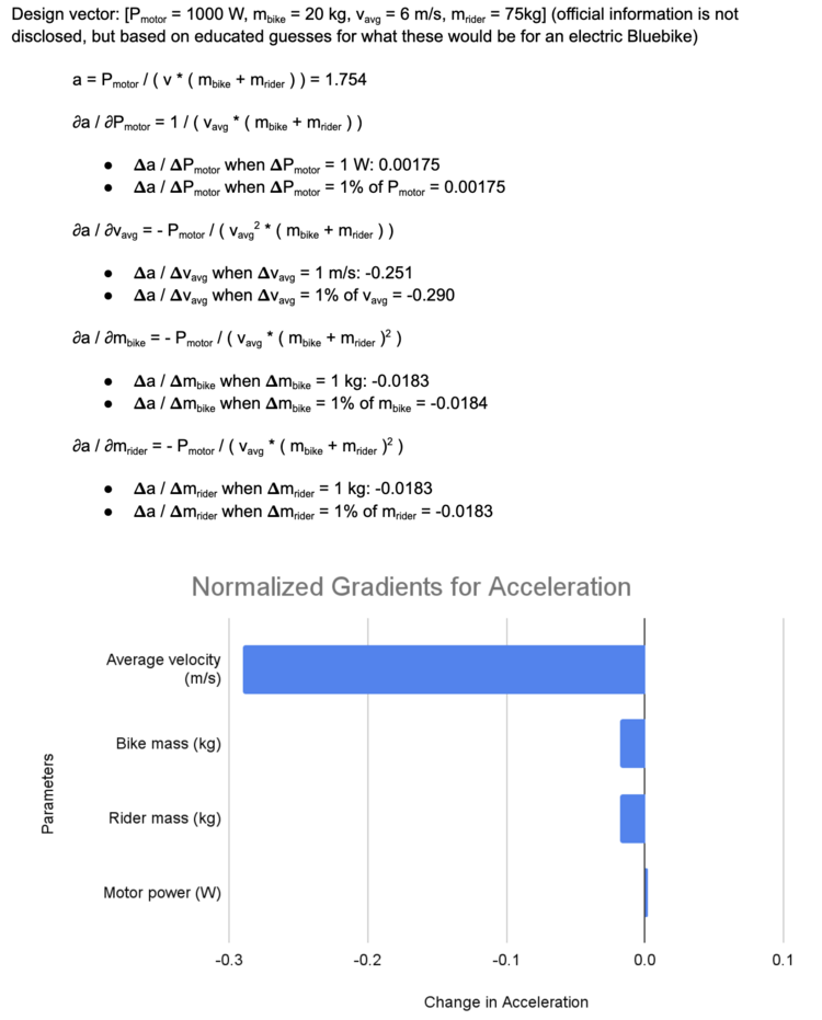 Ebike governing equation acceleration.png