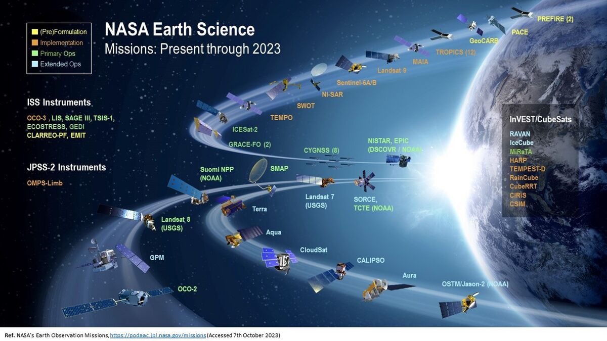 NASARoadmap.jpg