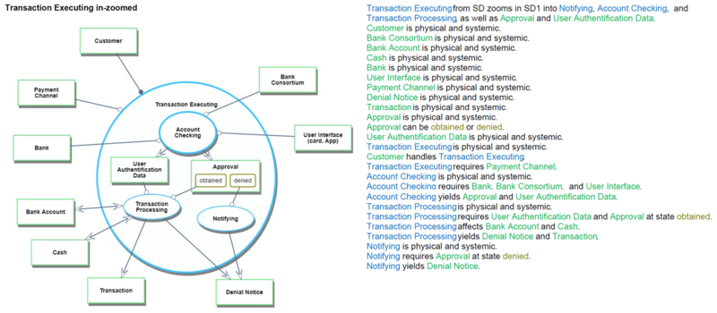 Payment System OPM TE.png