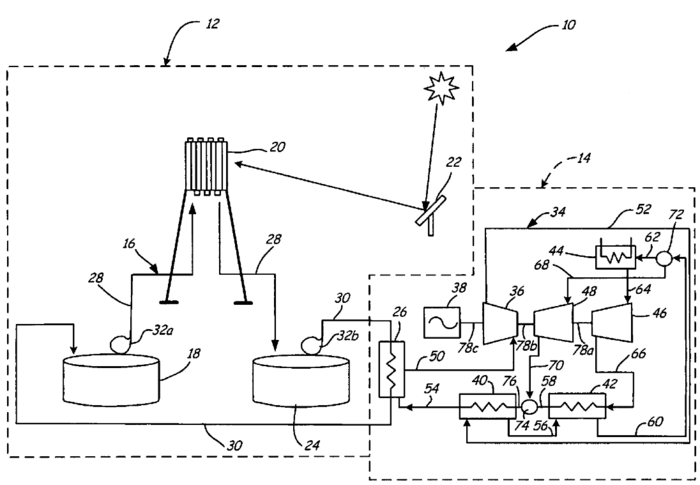 SCO2 Turbine Full Diagram.png