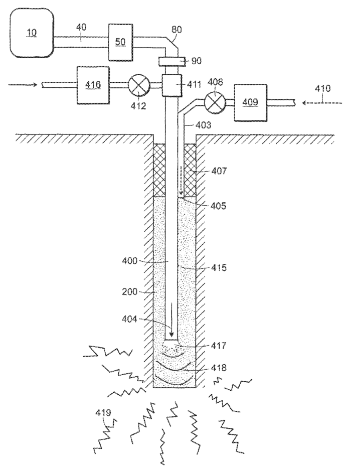 Millimeter-Wave Boring System