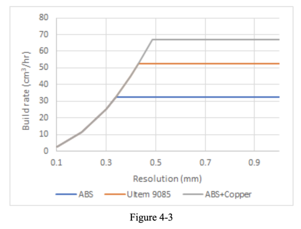 Graphic for Equation 5.png