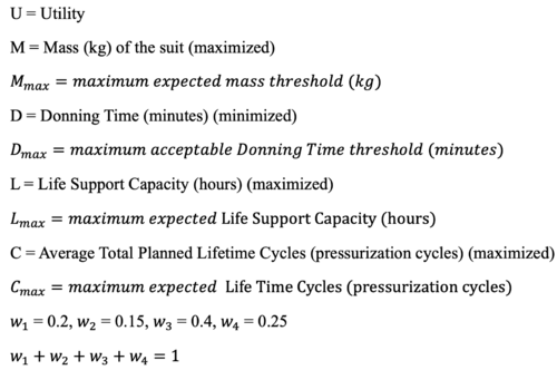 Utility factors final.png