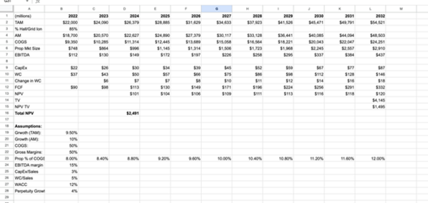 2sep fin model.png