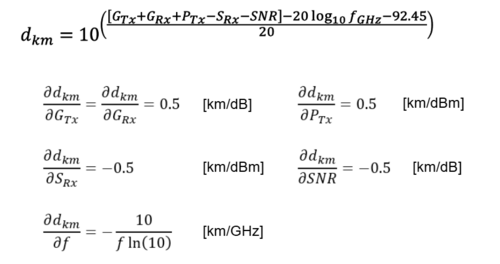 Detection Range formula.png