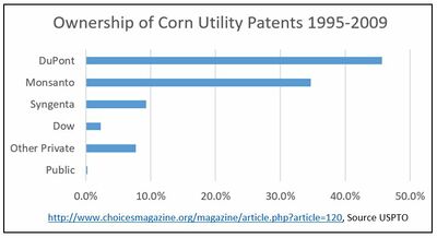 PGI Patent Owners.JPG