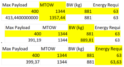 2-AETA MaxPayload.png