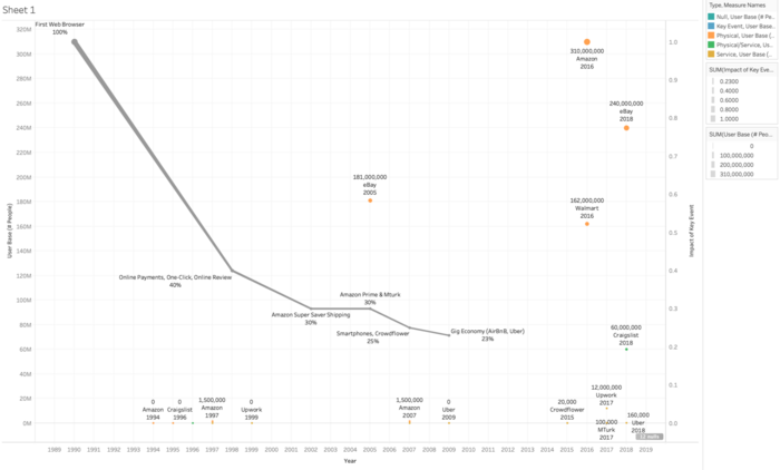 XLP Roadmap.png