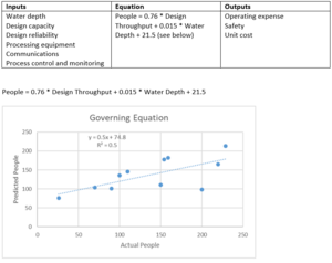 Governing Equation.png