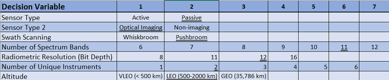 EOSmorphmatrix.png