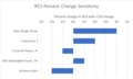 Thumbnail for version as of 18:03, 4 December 2023