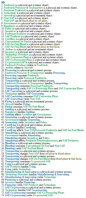 SAF OPL level1 updated2.png