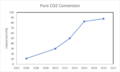 Thumbnail for version as of 02:20, 7 November 2024