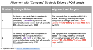 StrategicDrivers r1.png