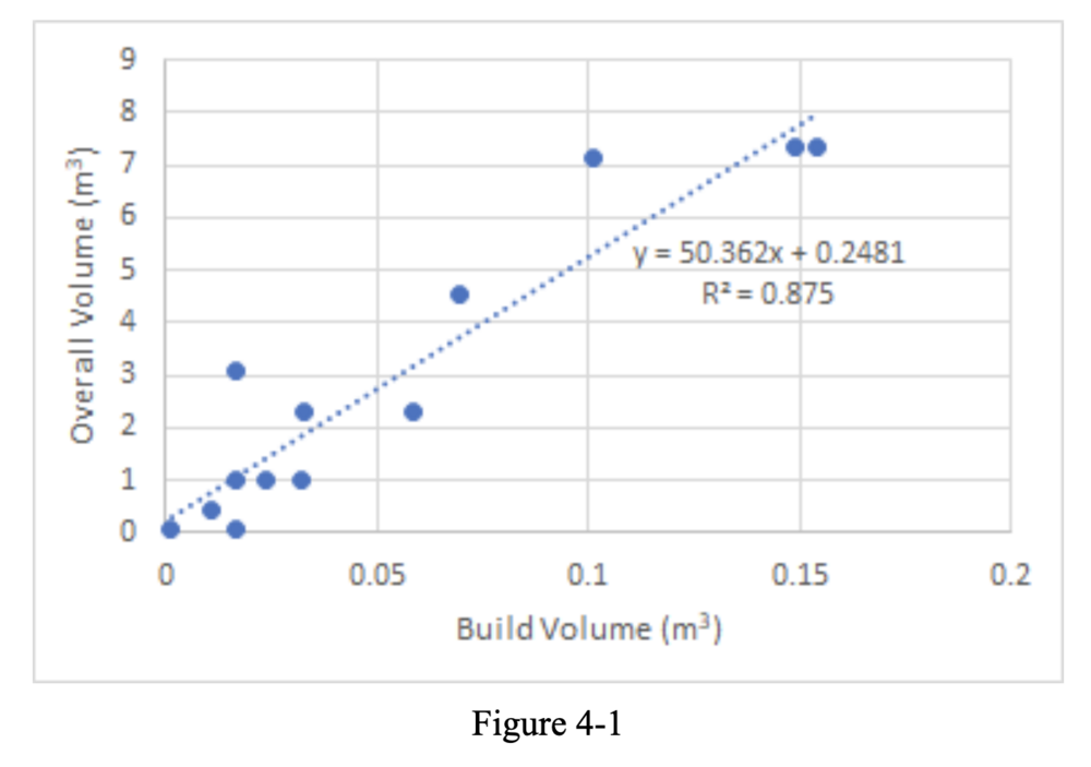 Graphic for Equation 2.png