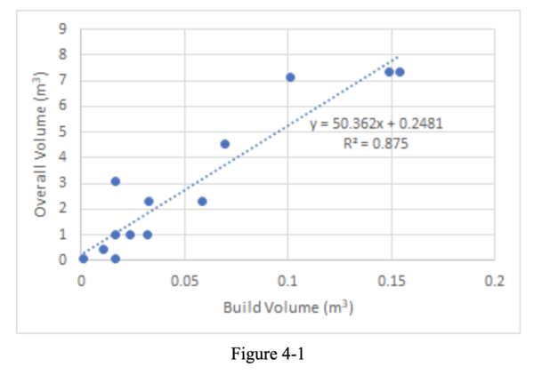 Graphic for Equation 2.png