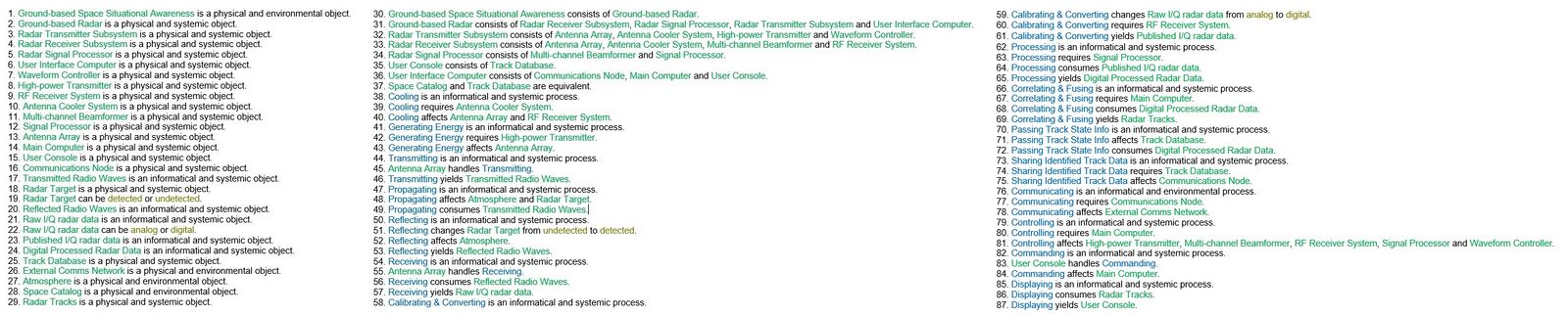 Ground-based Radar OPL (columns).jpeg