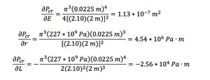 Derivitives