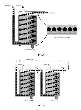 US10439200-20191008-D00005.jpg