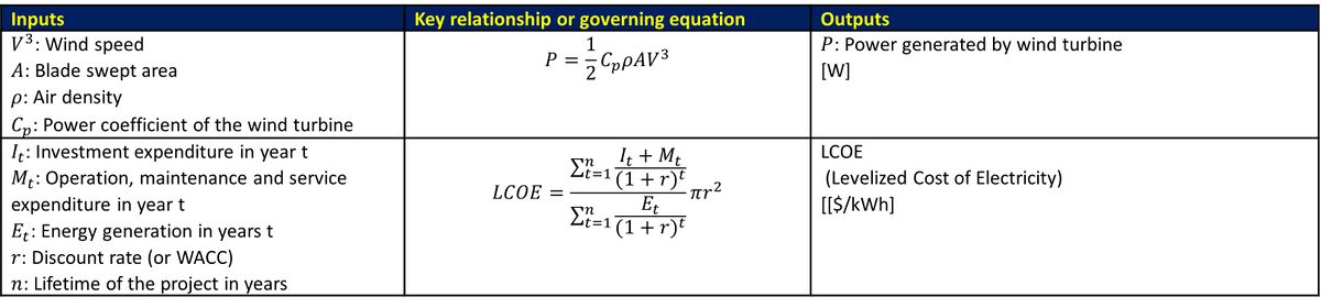 3FOWTG Section4-2.jpg