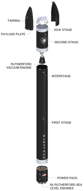 Electron illustration.png