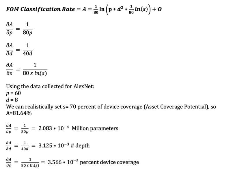 Analysis pt 2