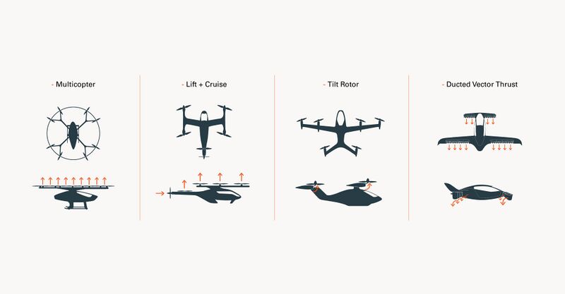 Evtol comparison.jpg